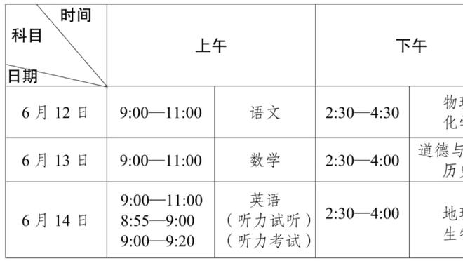 吃饺子了！马刺首节未结束已经31-8领先开拓者23分