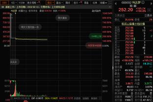 官方：斯图加特宣布和队长瓦尔德马尔-安顿续约至2027年