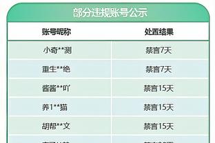 生日夜状态火热！福克斯半场三分8中6砍26分3助3断