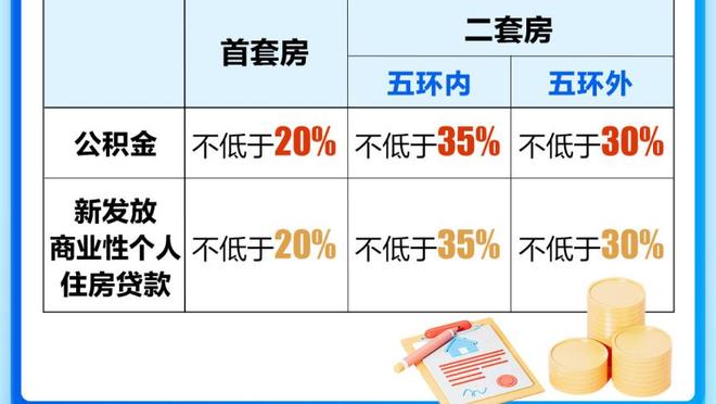 ?过山车啊！快船输球直接跌到西部第四 雷霆重返第一！